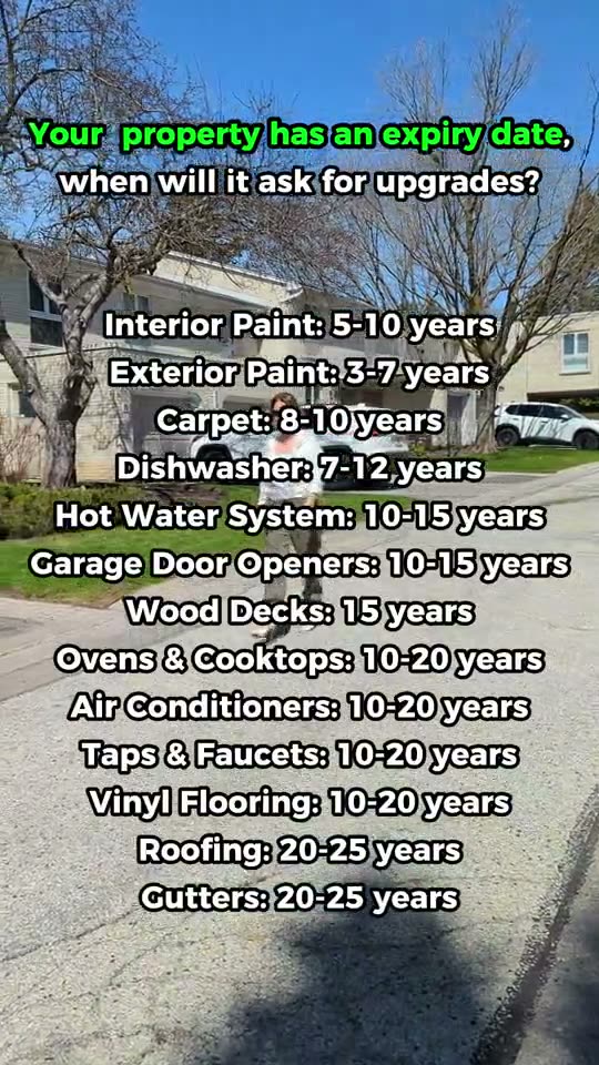 Explainer listing the service life of roofs, windows, water heaters and other components
